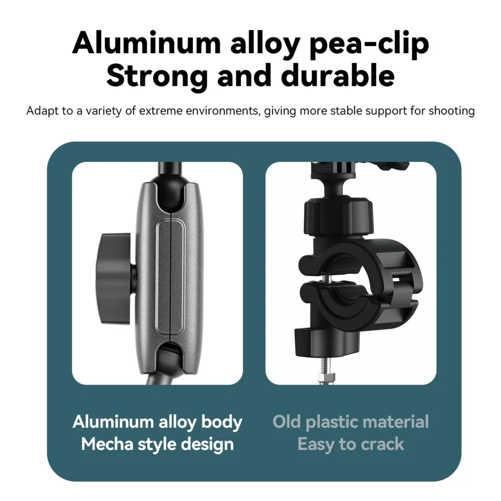 Camera Mount_3 Super Clamp Camera Mount