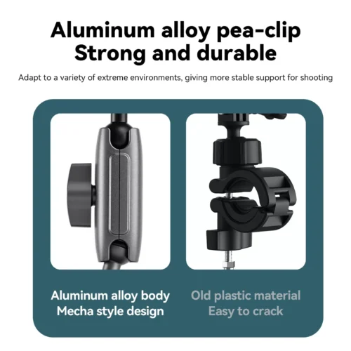Camera Mount_3 Super Clamp Camera Mount