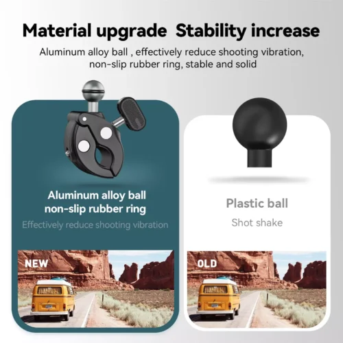 Camera Mount_4 Super Clamp Camera Mount