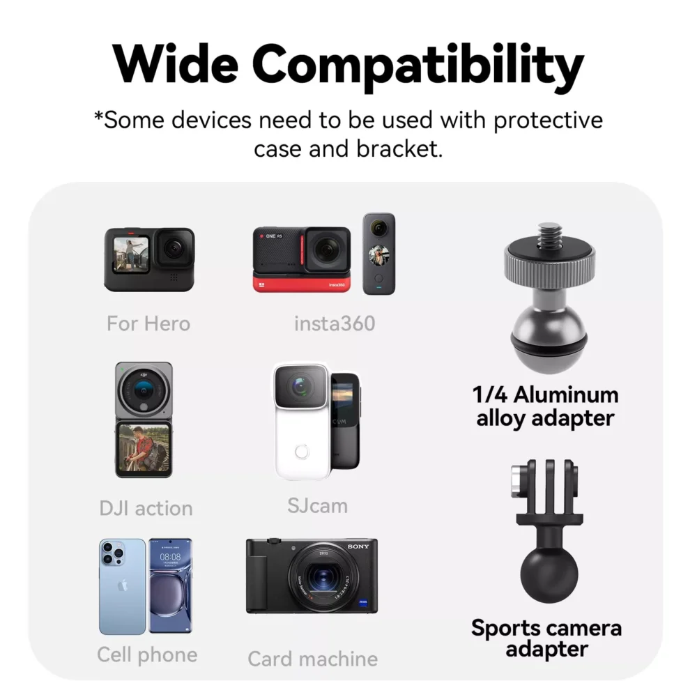 Camera Mount_7 Super Clamp Camera Mount