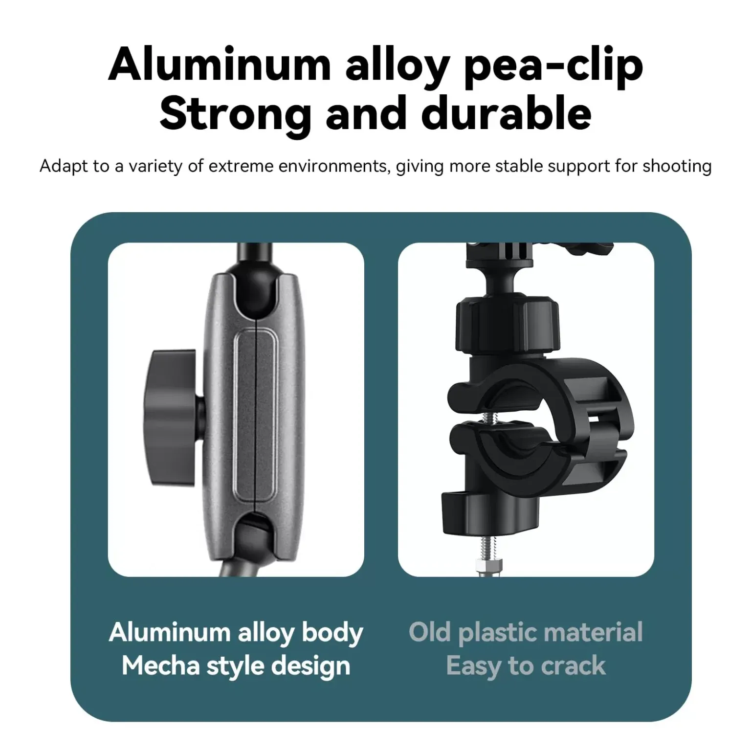 Versatile Super Clamp Camera Mount holding an action camera securely in an outdoor setting