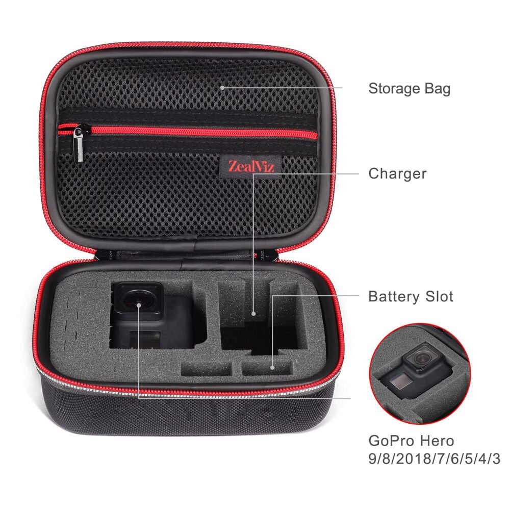 81Iqwsa6GnL Zealviz Small Carrying Case for GoPro 12/11/10/9/8/7