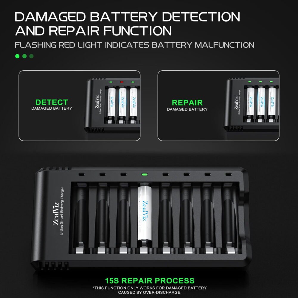 image_4 Zealviz 8-Bay AA/AAA Ni-MH Battery Charger with USB High-Speed Charging