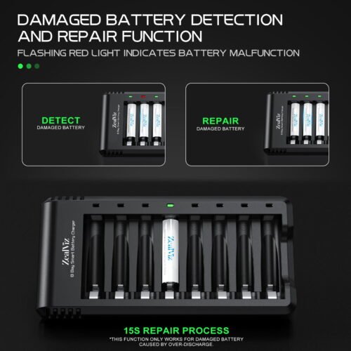 image_4 Zealviz 8-Bay AA/AAA Ni-MH Battery Charger with USB High-Speed Charging