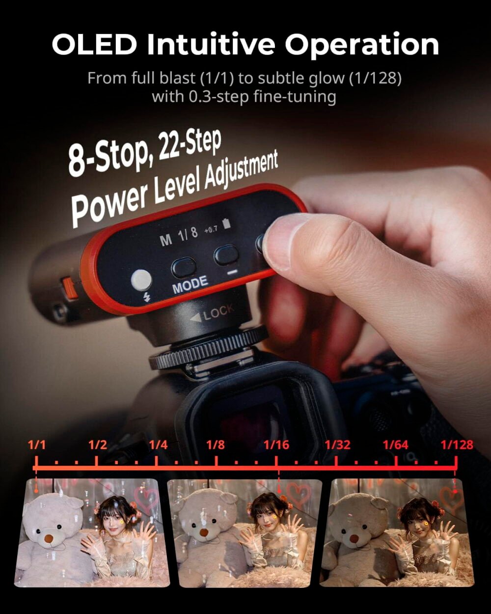 Zealviz RS20 Mini GN12 Speedlite Camera Flash with 2000mAh Battery & OLED Screen