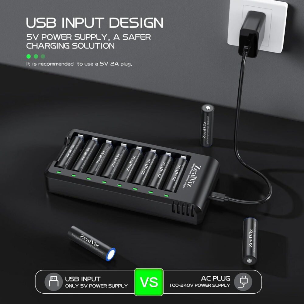 image_5 Zealviz 8-Bay AA/AAA Ni-MH Battery Charger with USB High-Speed Charging