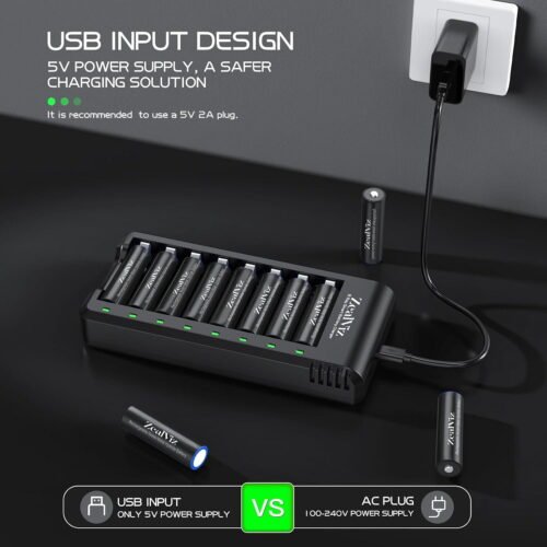 image_5 Zealviz 8-Bay AA/AAA Ni-MH Battery Charger with USB High-Speed Charging