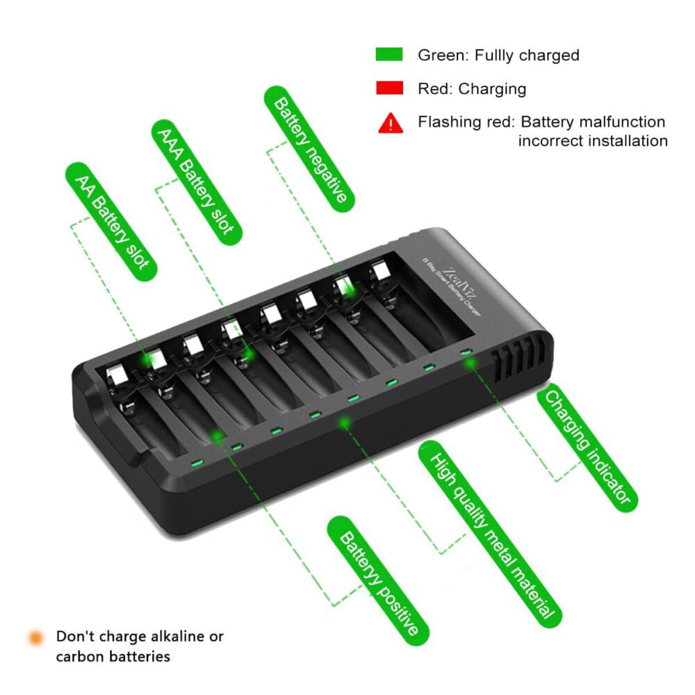 image_8 Zealviz 8-Bay AA/AAA Ni-MH Battery Charger with USB High-Speed Charging