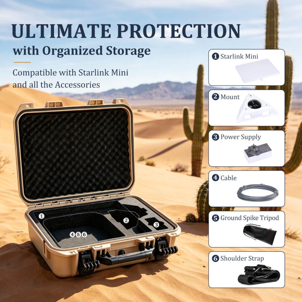 Zealviz Hard Case with Dual Adjustable Mini Tripods, Waterproof Storage Box