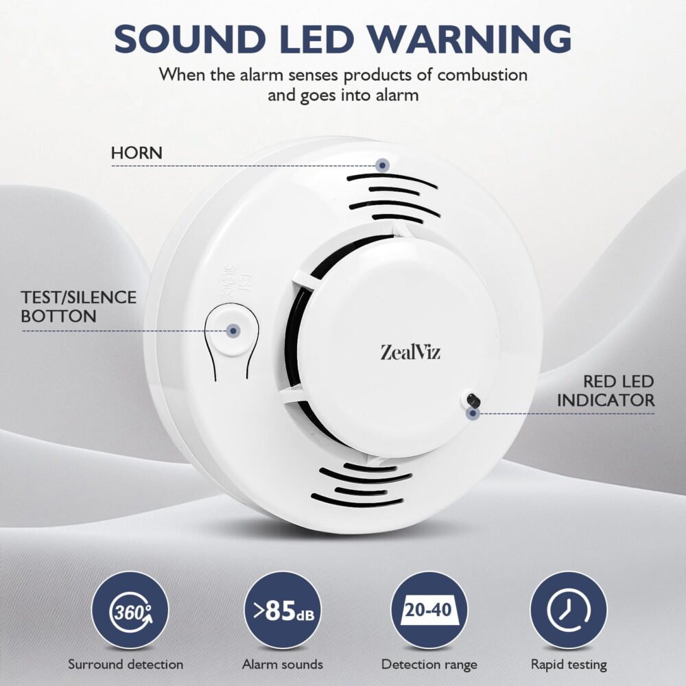Zealviz Photoelectric Smoke Alarm with 85dB Sound, LED Warning & 360° Detection