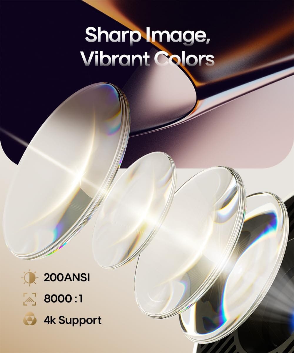 Zealviz HY300Pro Smart Mini Projector with WiFi 6, Android 14 & 4K Support