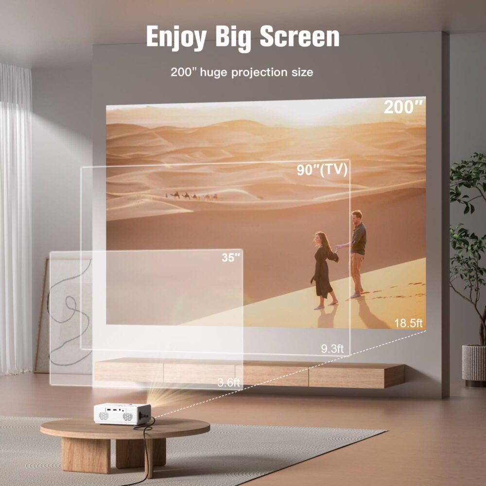 Version 1.0.0 Zealviz 2026 Upgraded Full HD 1080P Mini Projector for Home Theater (White)