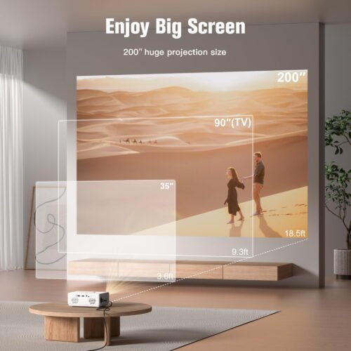 Version 1.0.0 Zealviz 2026 Upgraded Full HD 1080P Mini Projector for Home Theater (White)