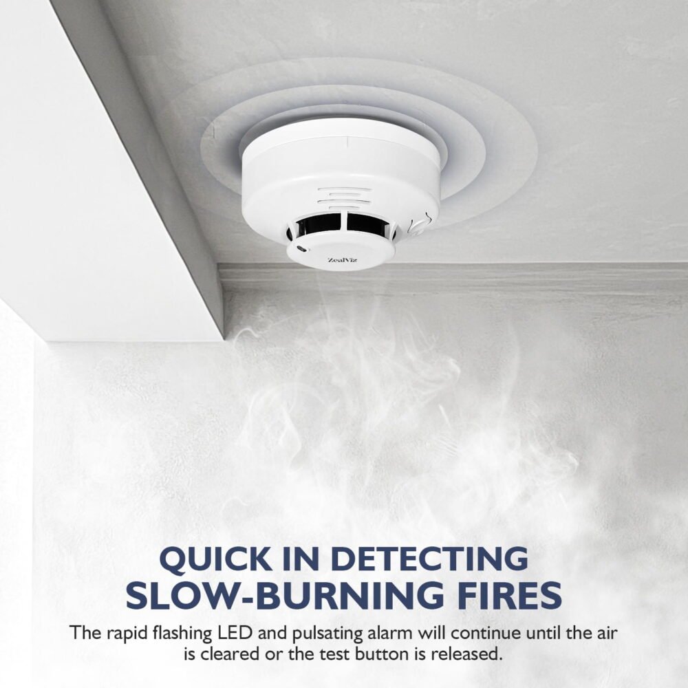 Zealviz Photoelectric Smoke Alarm with 85dB Sound, LED Warning & 360° Detection