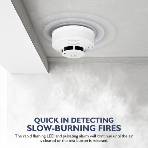 image_4 Zealviz Photoelectric Smoke Alarm with 85dB Sound, LED Warning & 360° Detection