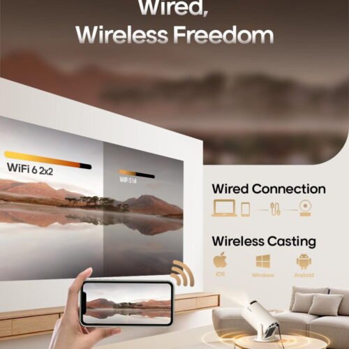 Zealviz HY300Pro Smart Mini Projector with WiFi 6, Android 14 & 4K Support