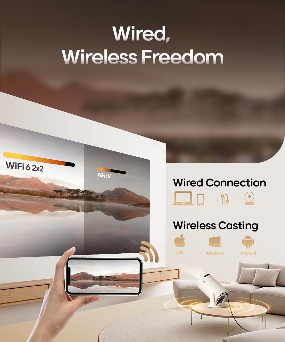 Zealviz HY300Pro Smart Mini Projector with WiFi 6, Android 14 & 4K Support
