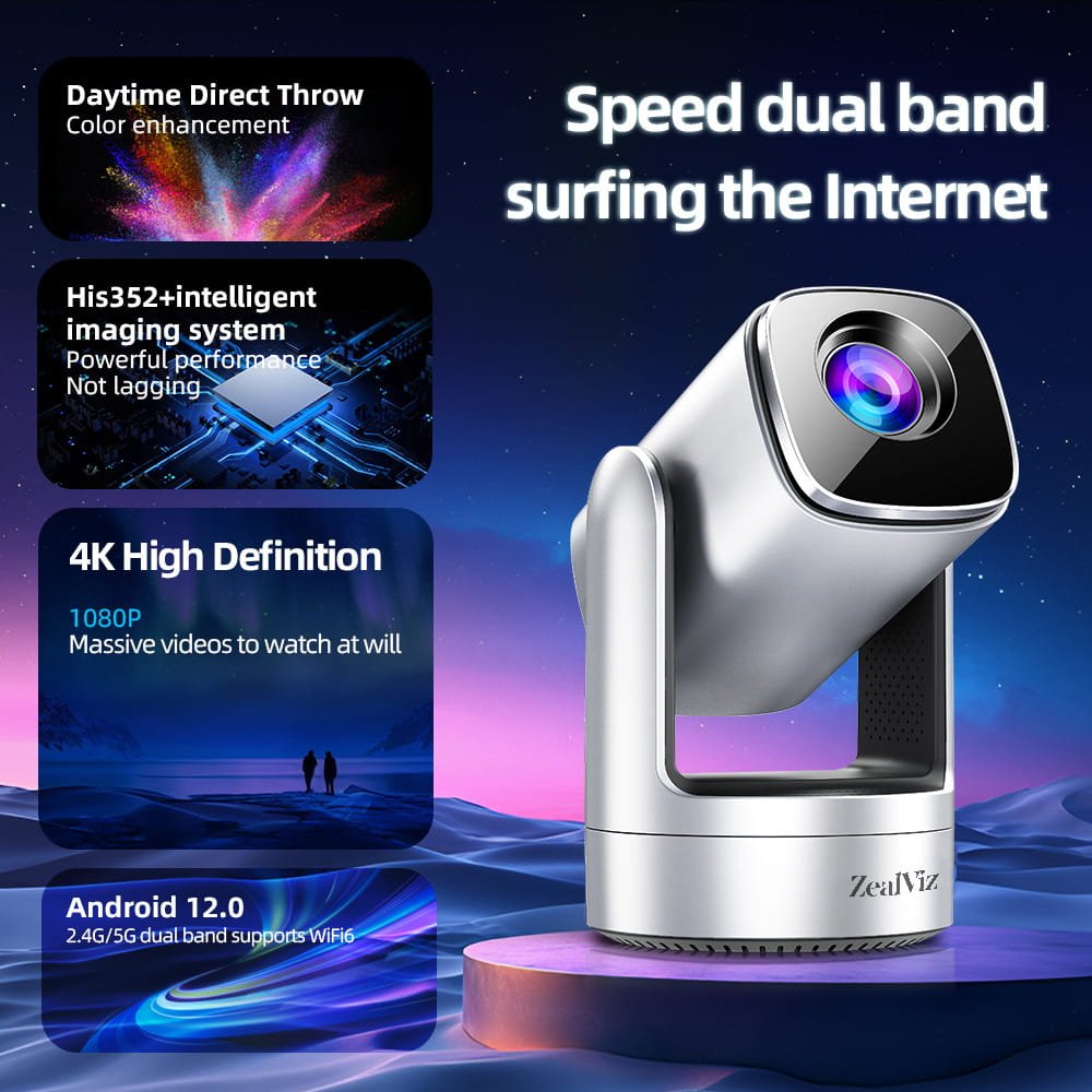 主图-4 Zealviz 4K HD Portable Outdoor Projector, Built-in Battery, WiFi & Android Smart Home Theater Projector